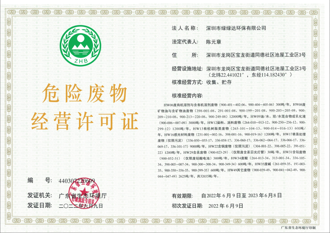危险废物经营许可证1